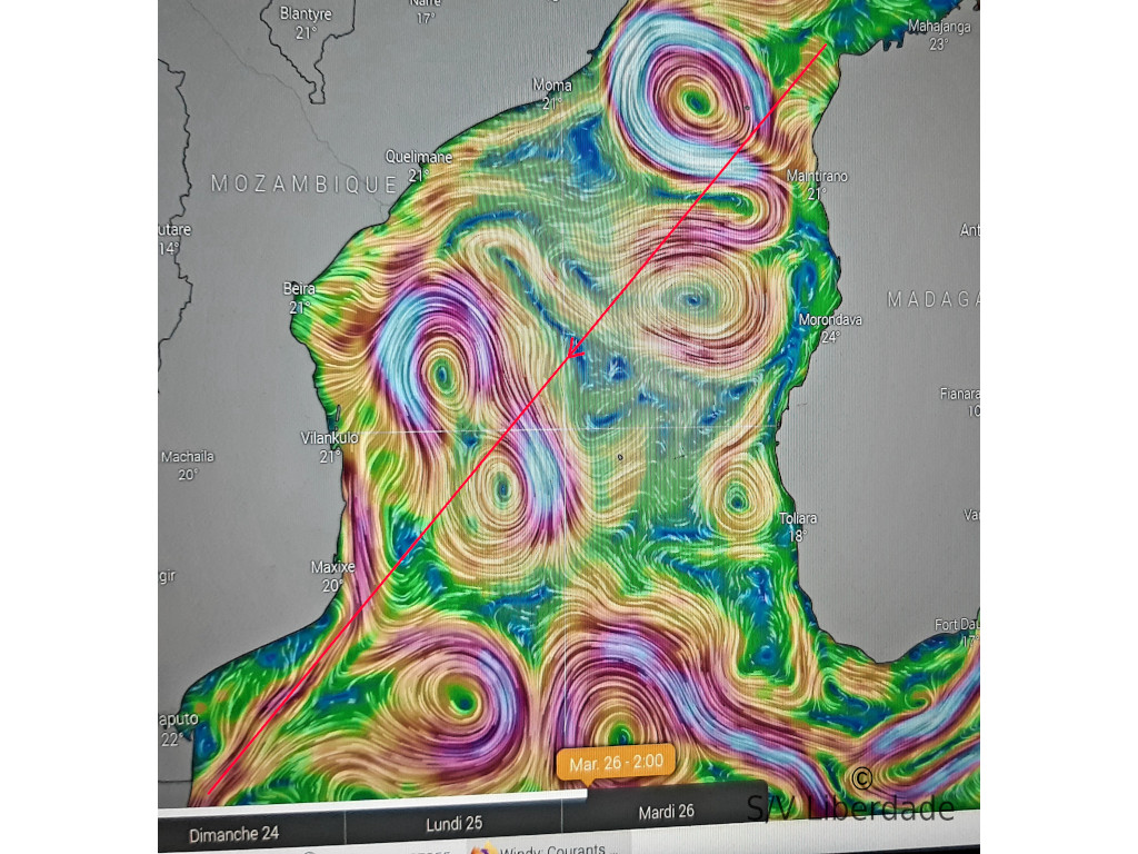 courants du Canal du Mozambique